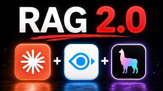 RAG is Dead. Again. (Claude Agent SDK + Memory)