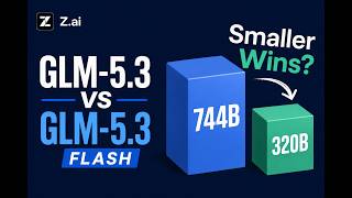 GLM 5.3 Flash vs GLM 5.3: When Cheaper Is the Right Call