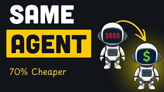 I Cut My AI Agent Costs 70% With One Change (Manifest)