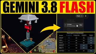 Google Drops Gemini 3.8 Flash.. then Meta Launches Muse Spark 1.3!?