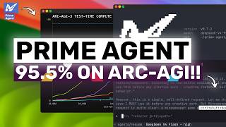 Prime Agent + V4 Flash, Claude, Codex: This is OPEN & TECHNICALLY the BEST AGENT HARNESS YET!