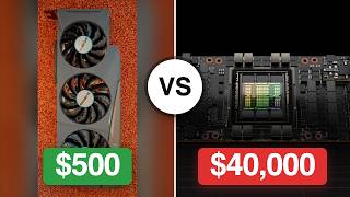 How Many GPUs Do You Need to Train an AI?