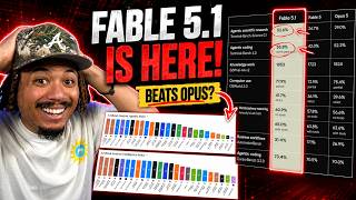 Claude Fable 5.1 Is HERE — Better Than Opus 5? First Tests + Benchmarks
