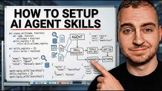 Tech With Tim TRAE SOLO Agent Skills Tutorial Thumbnail