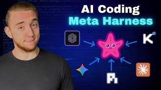 Omnigent: The New Meta-Harness for EVERY Coding Agent — Claude Code, Codex, Pi, More