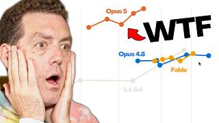 What did Anthropic do?! (Opus 5)